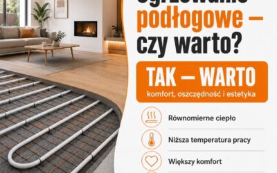 Ogrzewanie podłogowe — czy warto?